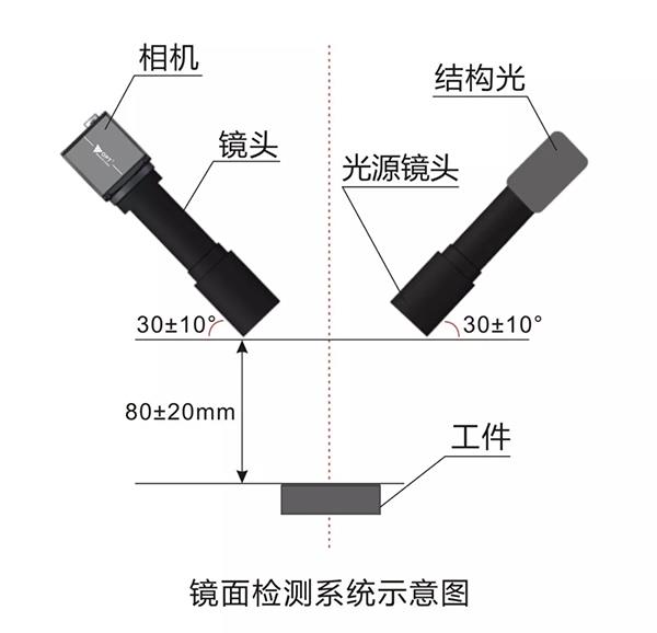 九游·会(J9.com)集团官网 - 真人游戏第一品牌[首页]