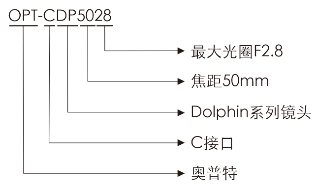 九游·会(J9.com)集团官网 - 真人游戏第一品牌[首页]